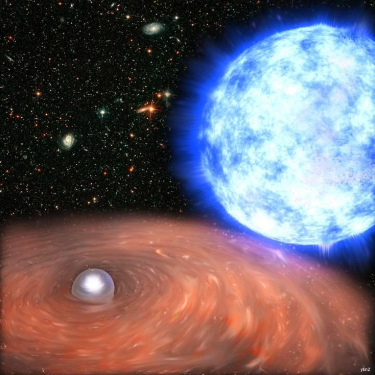 white-dwarf-spinning