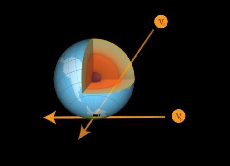 Neutrino Passing Through Earth's Core