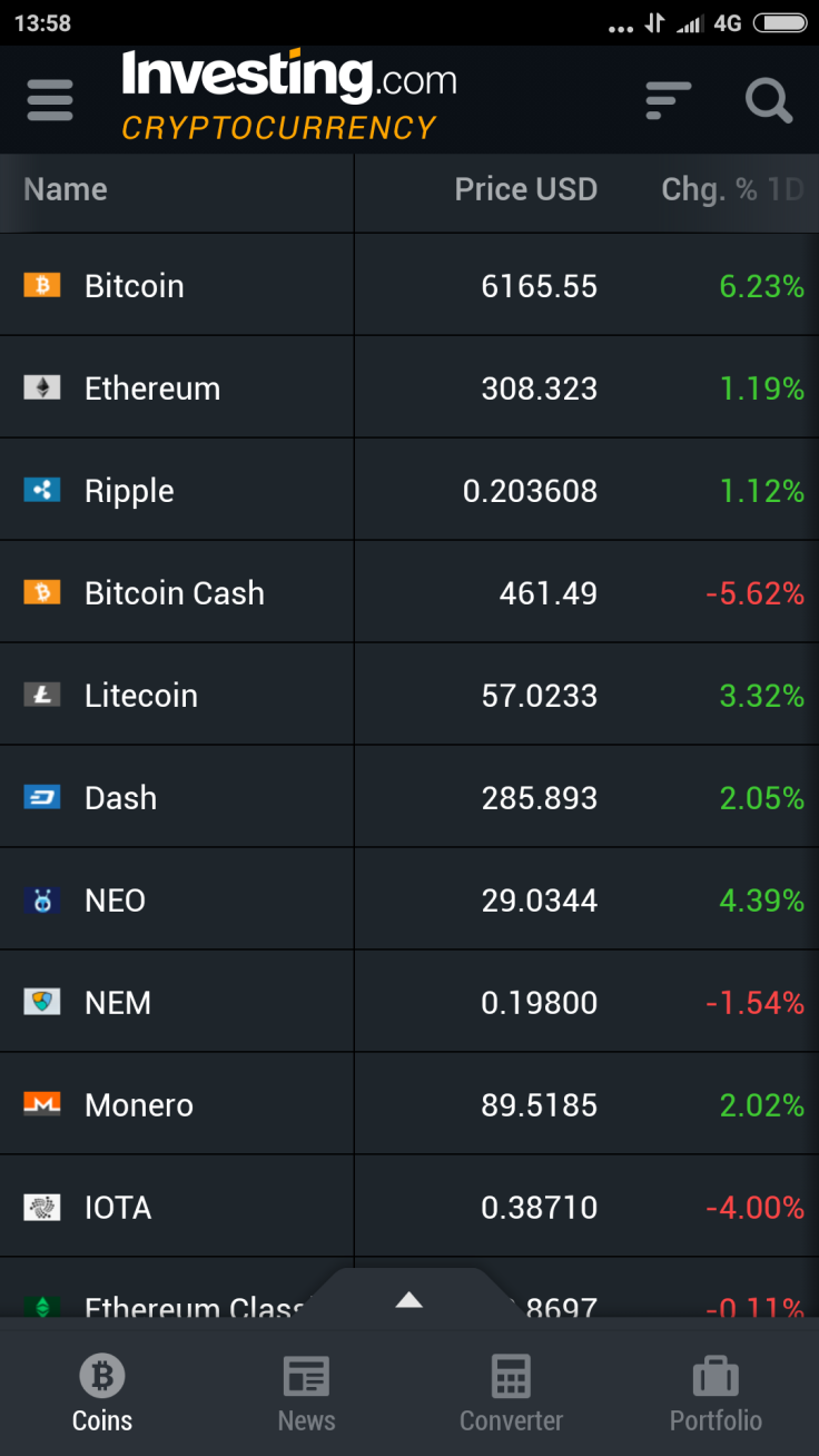 Investing.com cryptocurrency app
