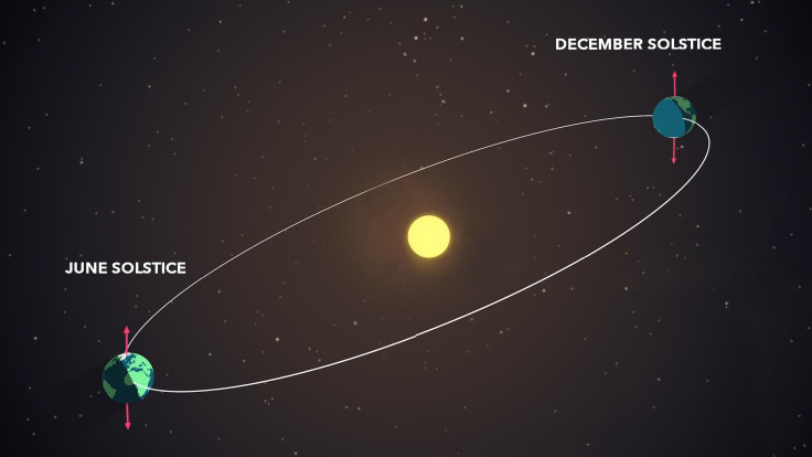 solstice nasa