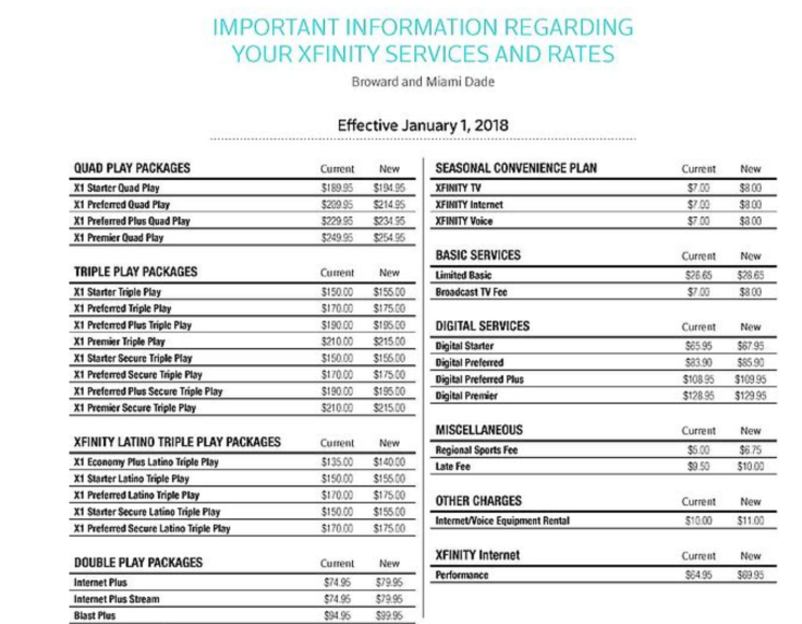 Xfinity prices
