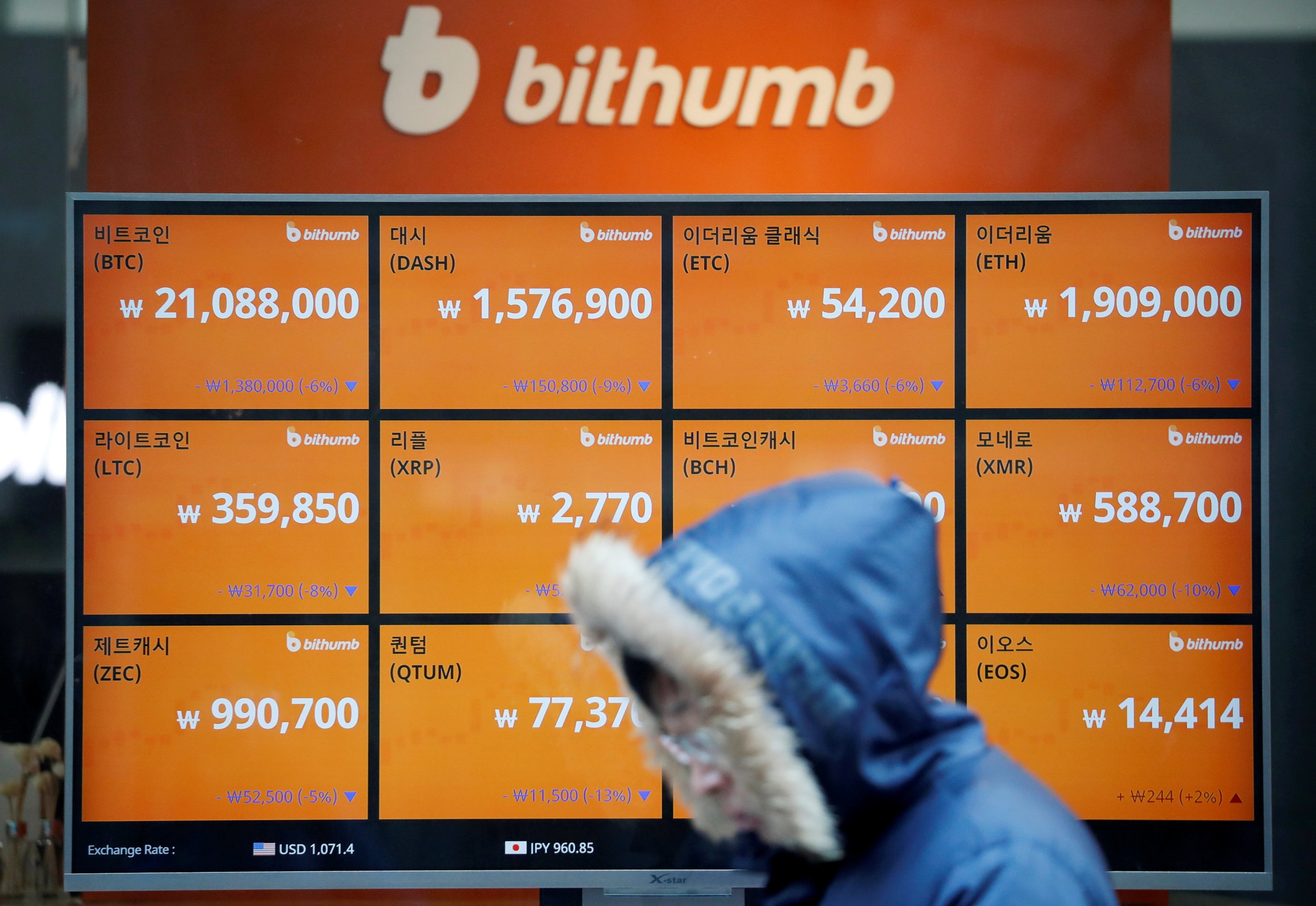 Prosecutors Arrest Bithumb's Ex-Chairman, Another Person Over Embezzlement And Market Manipulation Charges