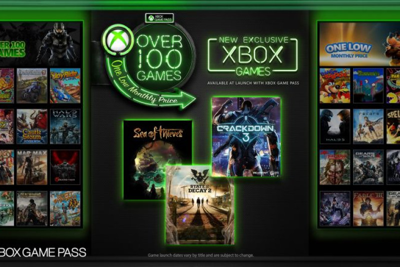 Game Pass exclusives