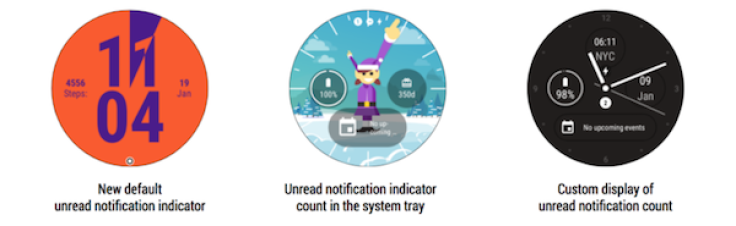 unread notification indicator