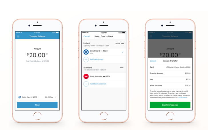 How To Instantly Transfer Money From Venmo To Bank Account IBTimes   Venmo Instant Transfer 