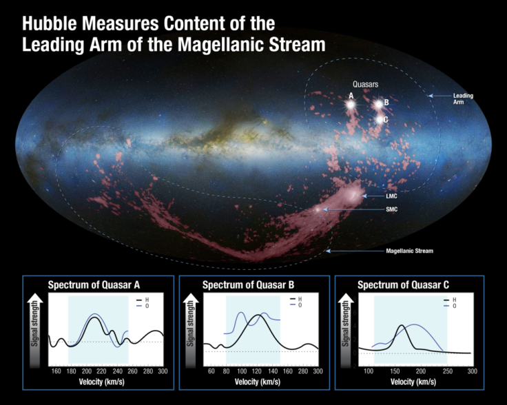 Hubble Solves Cosmic Battle Between Two Galaxies 2