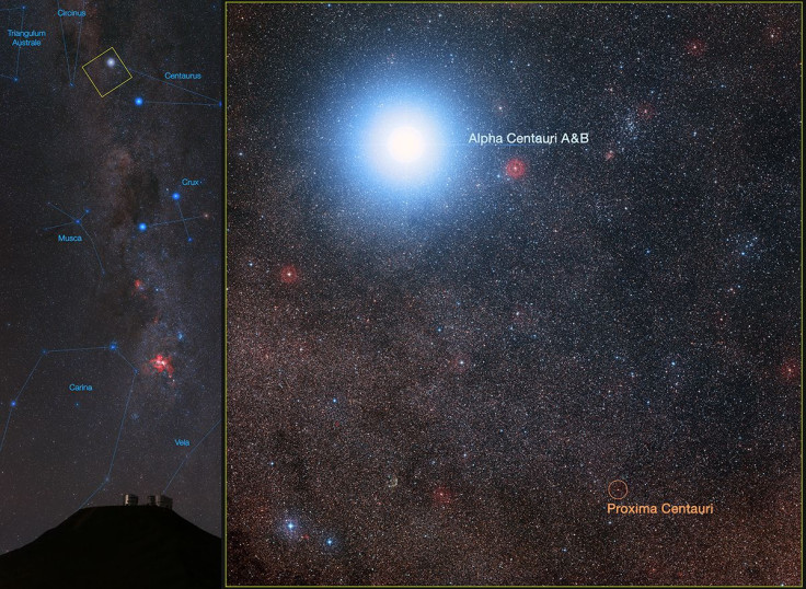 Alpha Centauri Star System