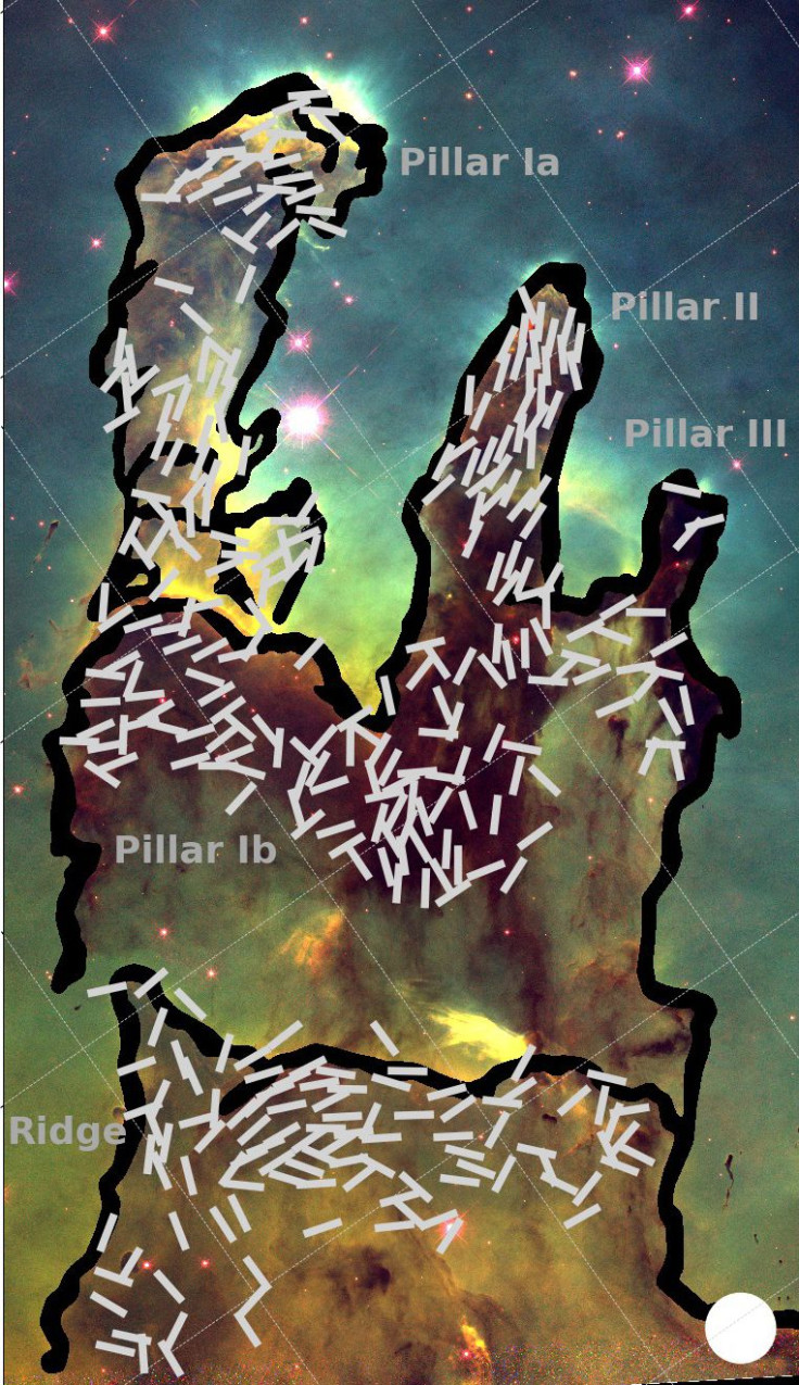 Pillars of creation