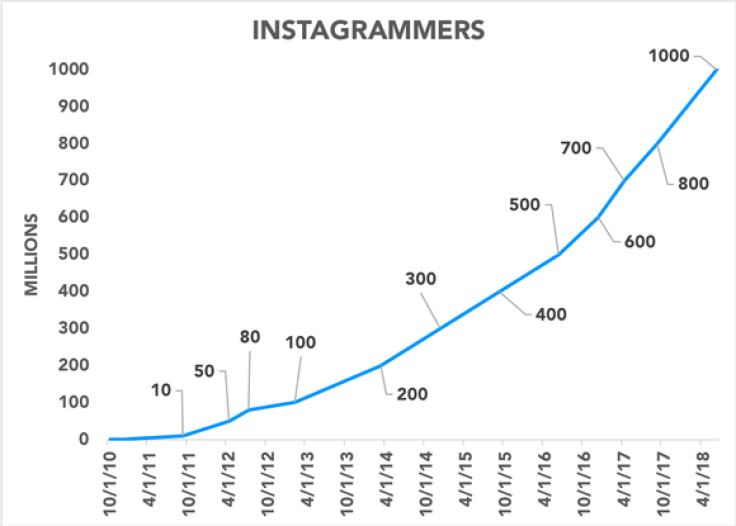 ig-maus_large