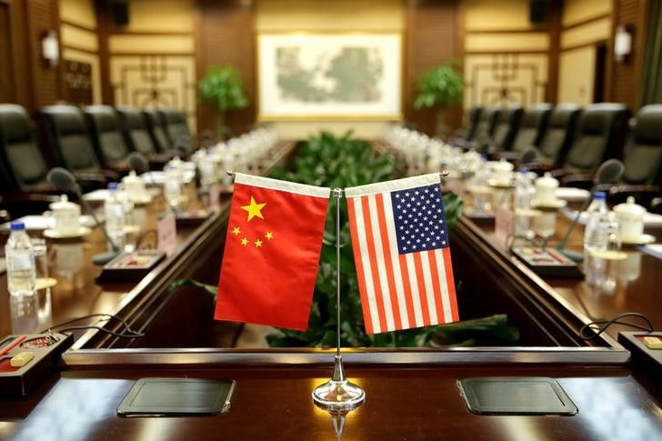 US-China flags