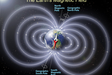 Earth magnetic field