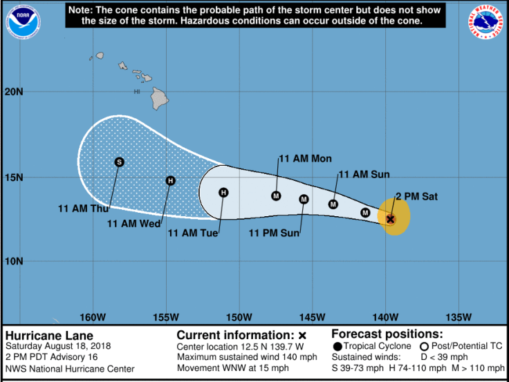 Hurricane Lane