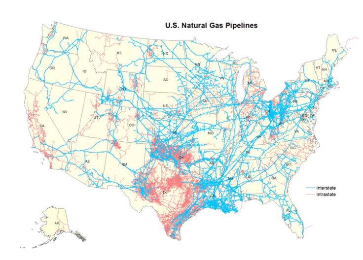 US Natural Gas Pipelines