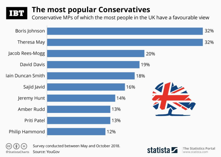 Popular_Conservatives_IBT