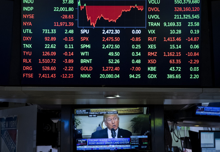 GettyImages-Stock Market Numbers