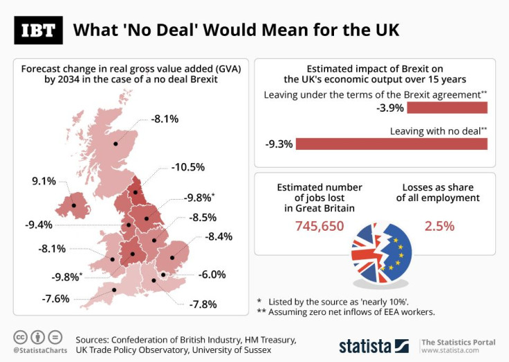 20190313_Brexit_IBT