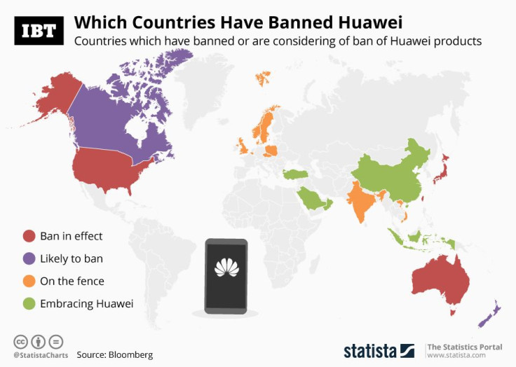 20190329_Huawei_Ban_IBT