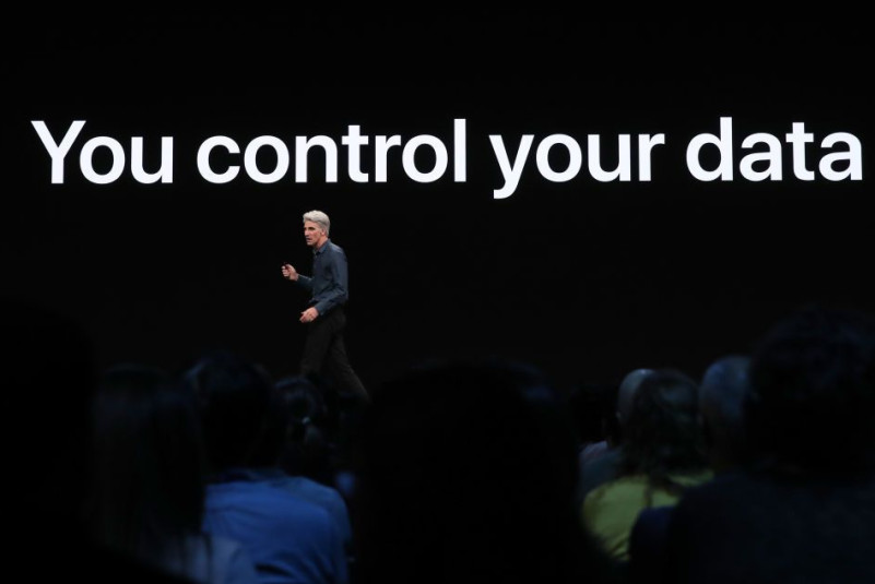 sign in with apple wwdc