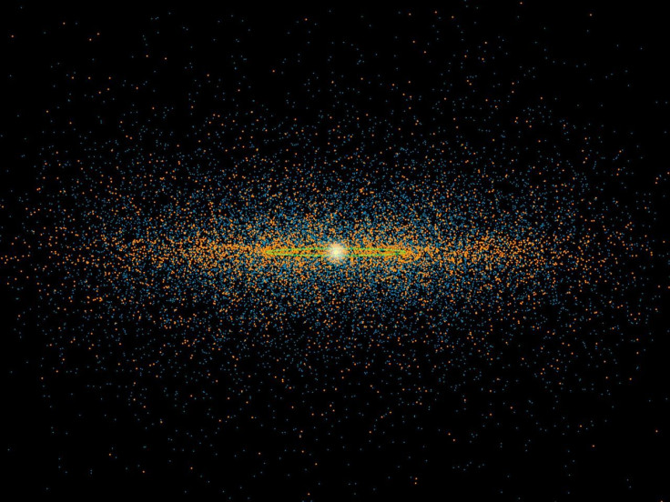 NASA Near-Earth PHA Asteroids