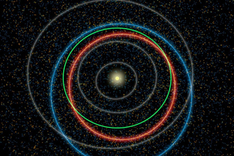 NASA NEOWISE potentially hazardous asteroids