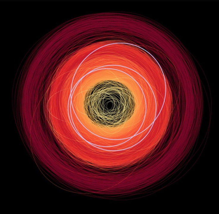 Gaia’s first asteroid discoveries