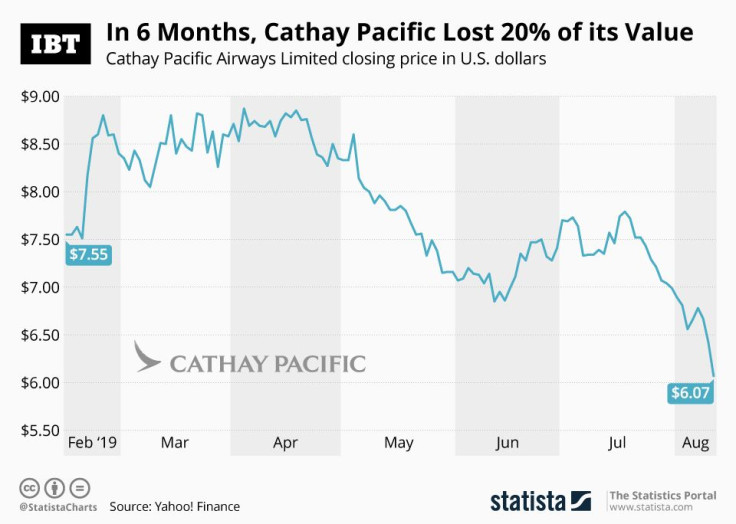 20190814_IBT_CathayPacific