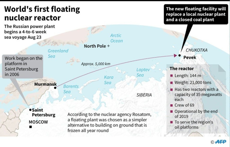 Map of Russia, showing approximate route of the world's first floating nuclear reactor, the Akademik Lomonosov