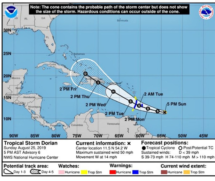 Tropical Storm Dorian