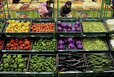 China inflation