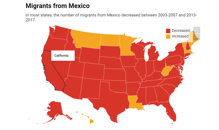 Migrants From Mexico -- Conversation