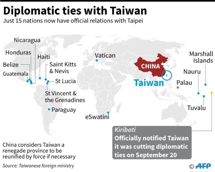 Map showing the countries that have direct diplomatic ties with Taiwan.