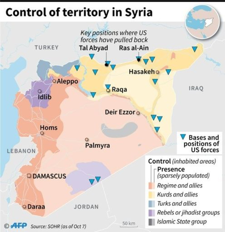 Control of territory in Syria