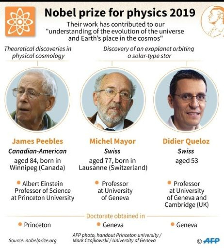 Mini-profiles of the winners of the Nobel prize for physics 2019: James Peebles (Canada-US) and and Michel Mayor and Didier Queloz (Switzerland).