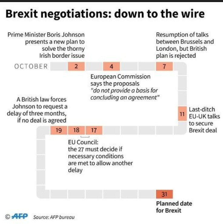 Chronology of Brexit negotiations since Prime Minister Boris Johnson presented his new plan on October 2.
