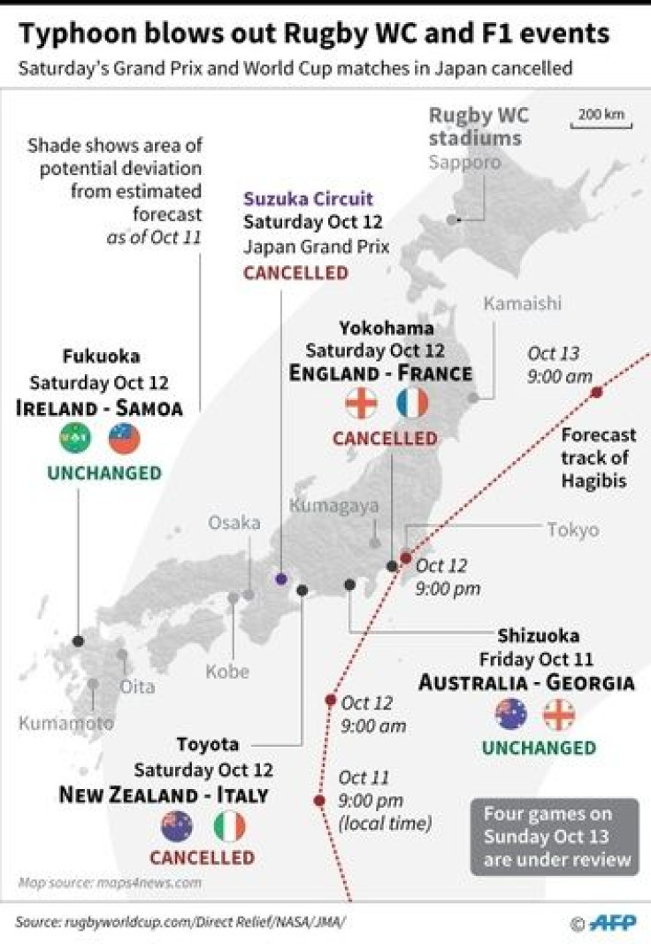 Graphic showing the forecast path of Typhoon Hagibis through Japan, plus venues for the Rugby World Cup and games that have been cancelled as a precaution, and site of Suzuka Circuit F1 venue