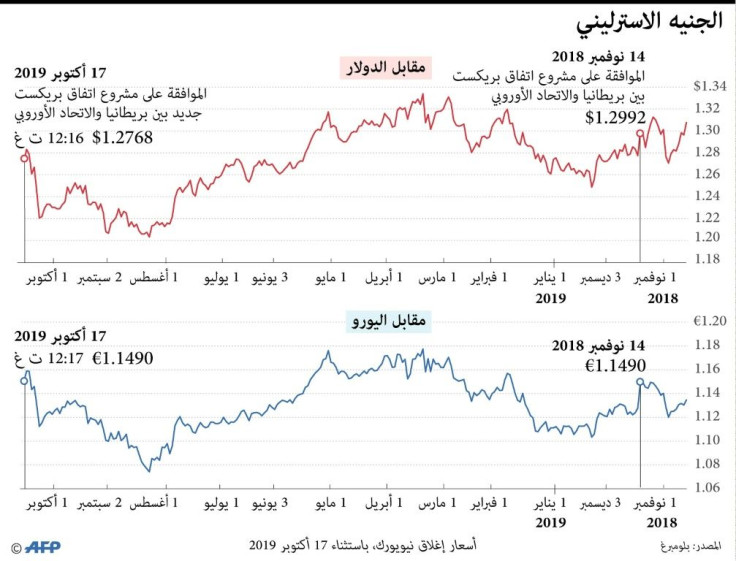A tale of volatility