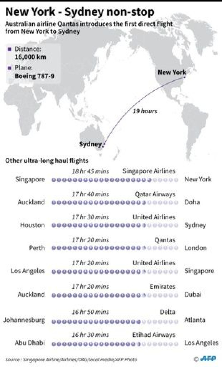 Air travel often involves a lot of sitting around, but a test flight between New York and Sydney will top out at a whopping 19 hours on a plane
