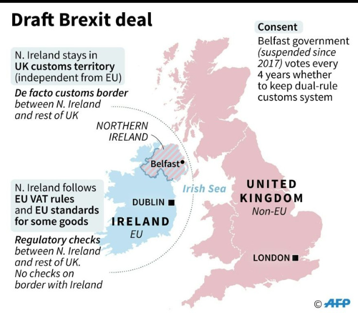 What the draft Brexit deal means for Northern Ireland