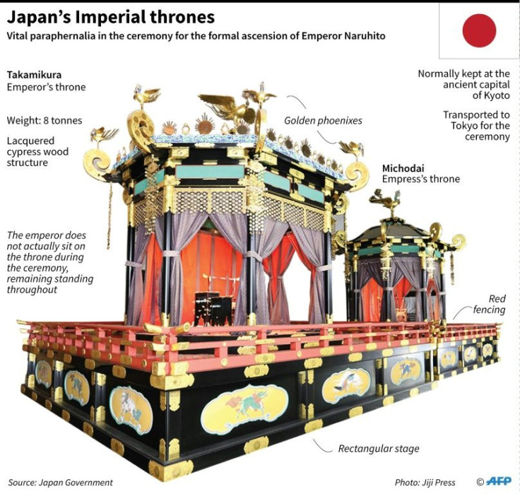 Graphic showing Japan's Imperial thrones as the new Emperor Naruhito formally ascends the throne in an elaborate ceremony on October 22.