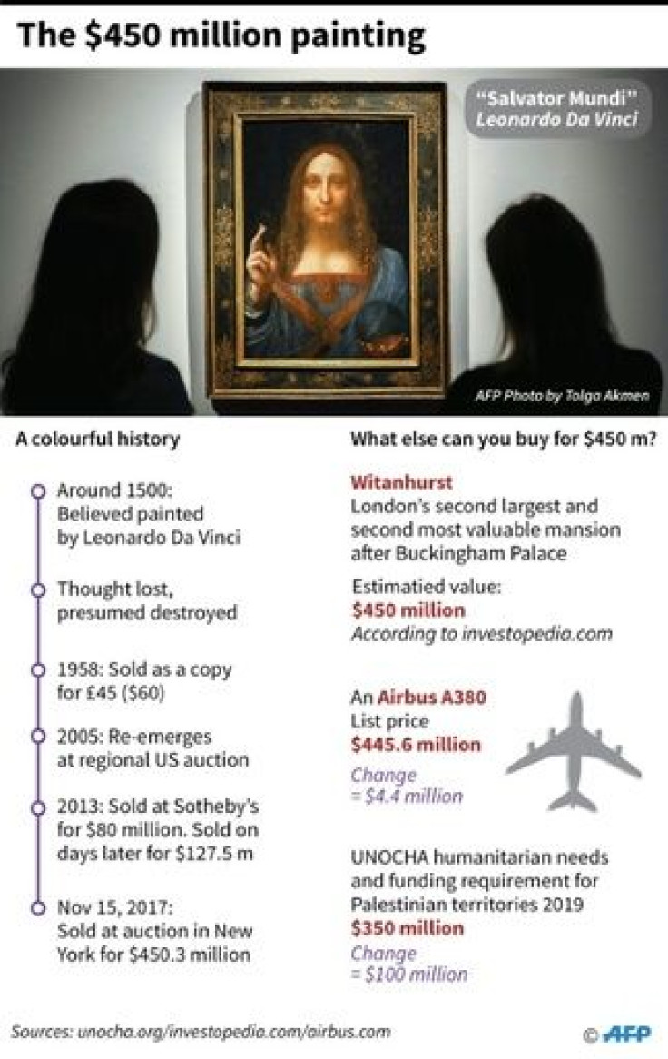 Factfile on the Da Vinci painting sold for $450 million in November 2017