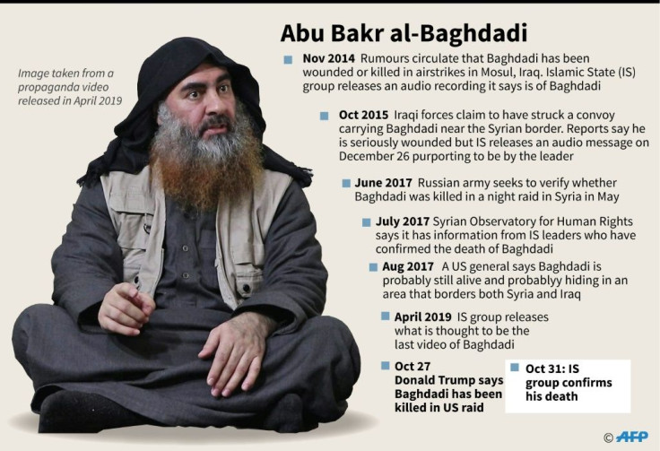Timeline of reports of the death of Islamic State group leader Abu Bakr al-Baghdadi