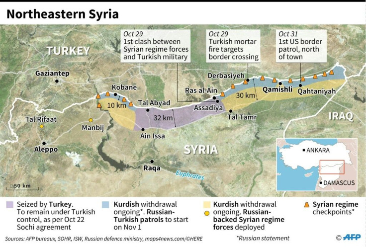 Map of northeastern Syria, showing areas controlled or patrolled by Turkish, Russian, Syrian regime or US forces, with events on Oct 29 and 31.