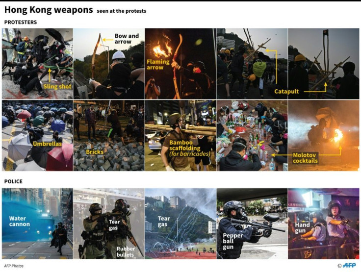 Graphic showing weapons used in Hong Kong during the protests