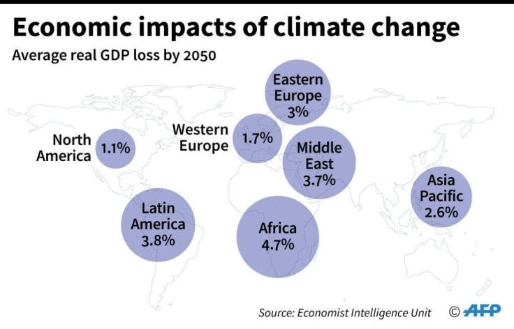 World map showing average real GDP loss by 2050 by world region, according to a study by the Economist Intelligence Unit