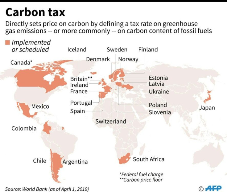 Direct subsidies to oil, gas and coal production worldwide are in the tens of billions of dollars each year, and far higher when indirect subsidies are taken into account