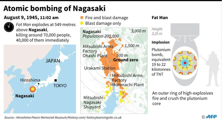 The atomic bombing of Nagasaki in Japan on August 9, 1945.