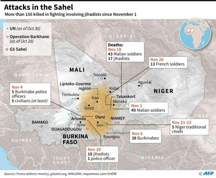Map of Mali, Niger and Burkina Faso, locating deaths in fighting involving jihadists since November 1