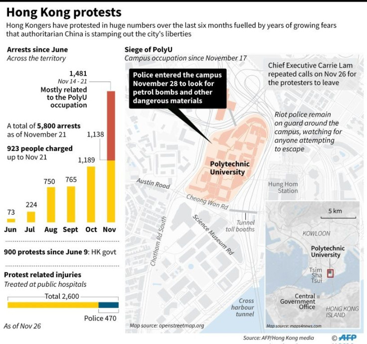 Map of Hong Kong locating the Polytechnic University where an unknown number of protesters were still believed to be hiding on Wednesday morning.