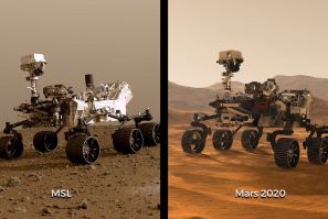 Curiosity Rover And Mars 2020