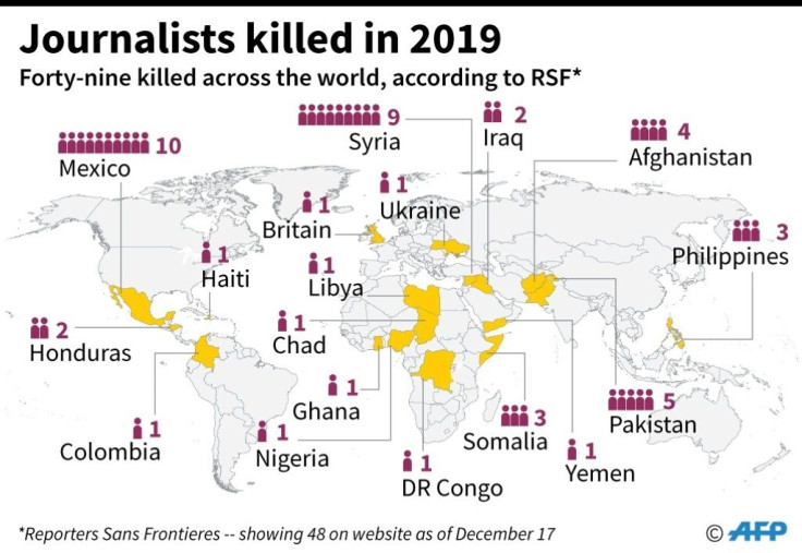 World map showing the countries where journalists were killed in 2019, according to Reporters without Borders